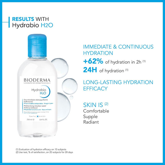 Bioderma water makeup remover 500 ml (Blue)