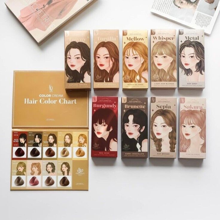 Kota Cosmetics Hair Color